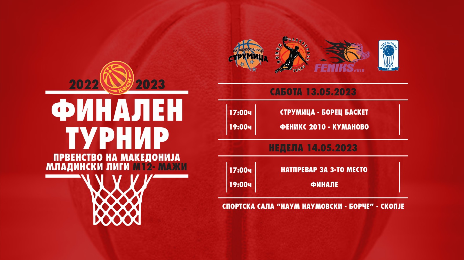 МЛАДИНСКИ ЛИГИ: Финален турнир во М12-мажи лигата