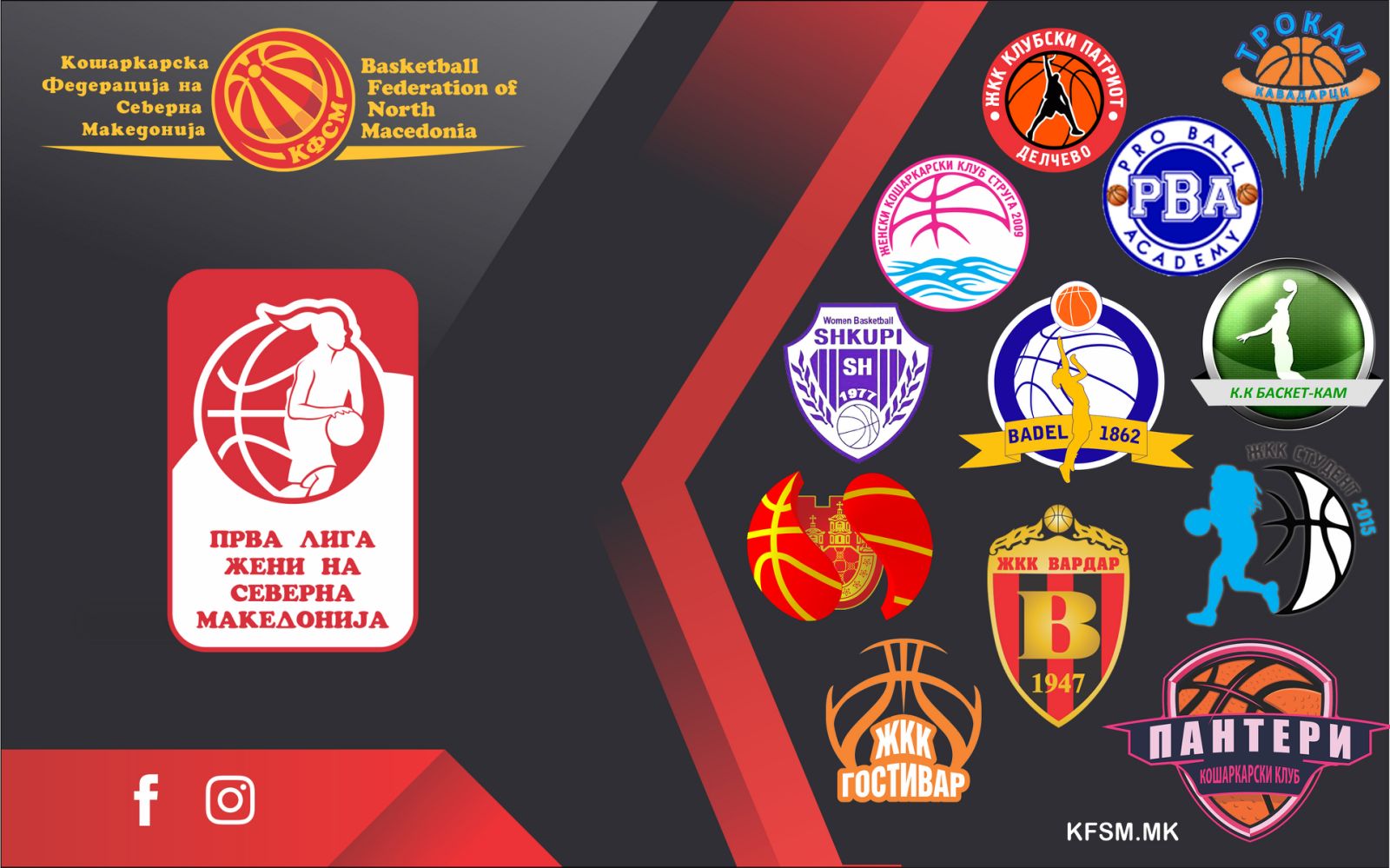 ПРВА ЛИГА-ПЛЕЈ-АУТ- ЖЕНИ: Пробаскет и МЗТ Скопје Аеродром го задржаа статусот на прволигаши