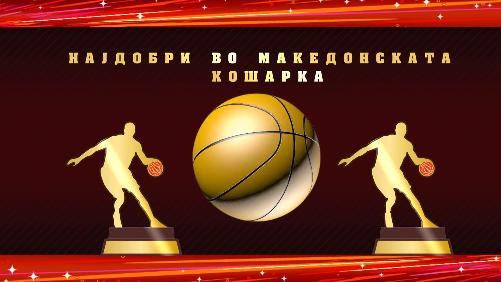 Листа на добитници на признанијата за најдобри во кошарката за 2018 година